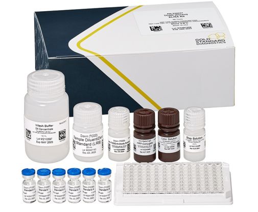 Dioxinas/Furanos (TCDD), Placa ELISA