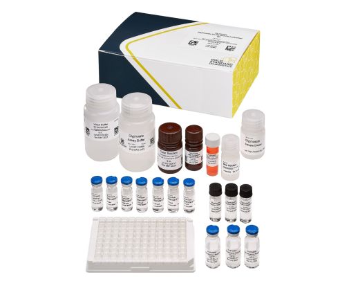 Glifosato, Placa ELISA y Kit de Derivatización